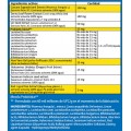 Herboxa Colon - 60 Cápsulas Herboxa Colon - 60 Cápsulas